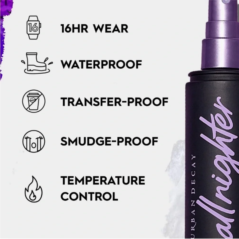 Urban Decay All Nighter Waterproof Makeup Setting Spray Mini